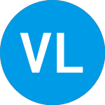 Logo da Valor Latitude Acquisition (VLATU).
