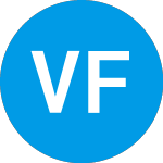 Logo da  (VNBK).