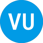 Logo da Vontobel Us Equity Fund A (VNUAX).