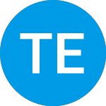 Tema Electrification ETF