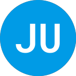 Logo da Jpmorgan U.S. Government MM Fund (VUIXX).