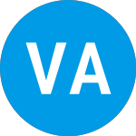 Logo da Vanguard Admiral Fund Treasury M (VUSXX).