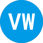 Logo da Vintage Wine Estates (VWE).