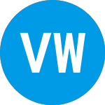 Logo da  (VWNFX).