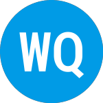 Logo da Wcm Quality Dividend Gro... (WCMYX).