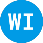 Logo da WisdomTree Investments (WETF).