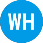 Logo da World Heart (WHRT).
