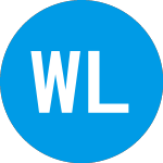 Logo da Willow Lane Acquisition (WLACU).