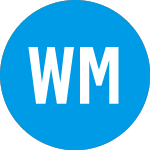 Logo da Wcm Mid Cap Quality Valu... (WMVYX).