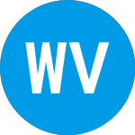 Logo da Willamette Valley Vineya... (WVVI).