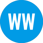 Logo da Worldwide Webb Acquisition (WWACW).
