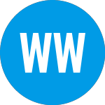 Logo da World Wide Motion (WWMO).