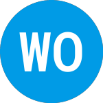 Logo da  (WWON).
