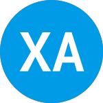 Logo da Xtrackers Artificial Int... (XAIX).