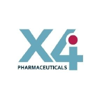 Logo da X4 Pharmaceuticals (XFOR).