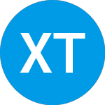 Logo da XORTX Therapeutics (XRTX).