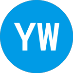 Logo da Ydi Wireless (YDIW).