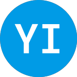 Logo da Yintech Investment (YIN).