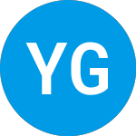Logo da Yoshiharu Global (YOSH).