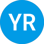 Logo da Yangtze River Port and L... (YRIV).