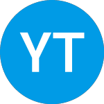 Logo da  (YTECW).