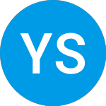 Logo da Y3K Secure Entp Sftw (YTHK).