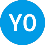 Logo da Yatra Online (YTRA).