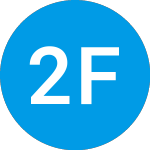 Logo da 212vc Fund Iii (ZAAAAX).