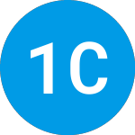 Logo da 112 Capital I (ZAABGX).