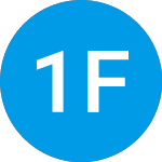 Logo da 1confirmation Fund Iii (ZAACKX).