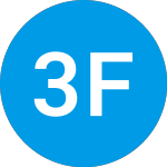 Logo da 360 Fund V (ZAADSX).