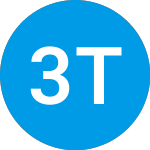 Logo da 3ts Tcee Fund Iv (ZAAFRX).