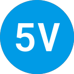 Logo da 5am Ventures V (ZAAJPX).