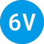 Logo da 645 Ventures Iv (ZAAKGX).