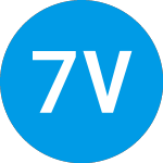 Logo da 7wire Ventures Go Fund 2... (ZAAKZX).
