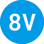 Logo da 8i Ventures Fund I (ZAALGX).