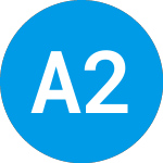 Logo da Ampersand 2020 Limited P... (ZADDIX).