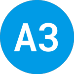 Logo da Arclight 3c Spv (ZAECYX).