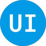 Logo da Uspf Ii (ZAENPX).