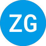 Logo da ZAIS Group Holdings, Inc. (ZAIS).