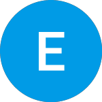 Logo da Ethisx (ZAPMTX).