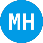 Logo da Marlin Heritage Europe Iii (ZBLQBX).