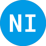 Logo da Nea Iii (ZBNQSX).