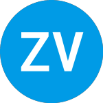 Logo da Zeev Ventures X (ZCPMIX).