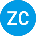 Logo da Zubi Capital Diversity C... (ZCPNZX).