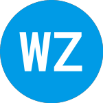 Logo da Wonderfund Zerofee Syste... (ZEROX).