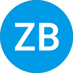 Logo da Zivo Bioscience (ZIVOW).