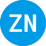 Logo da Zkid Network (ZKID).