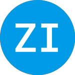 Logo da Zalatoris II Acquisition (ZLS).