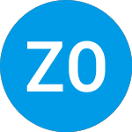 Logo da Zion Oil and Gas (ZNWAA).